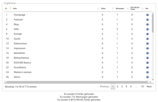 Example image of a barrier checker