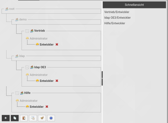 groups_roles