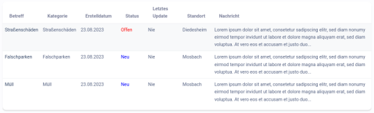 deficiencies_overview_table